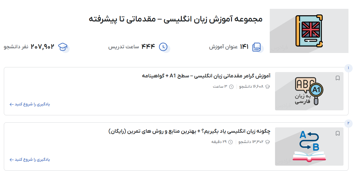 تصویر یادگیری زبان انگلیسی در فرادرس