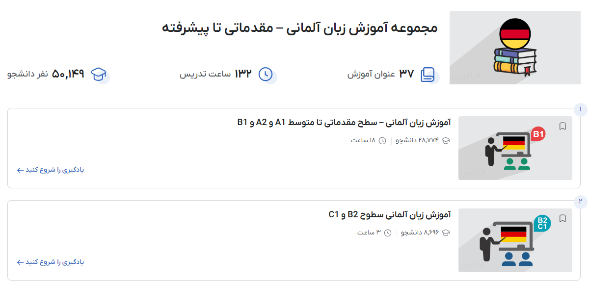 تصویر فیلم‌های آموزش زبان آلمانی در فرادرس