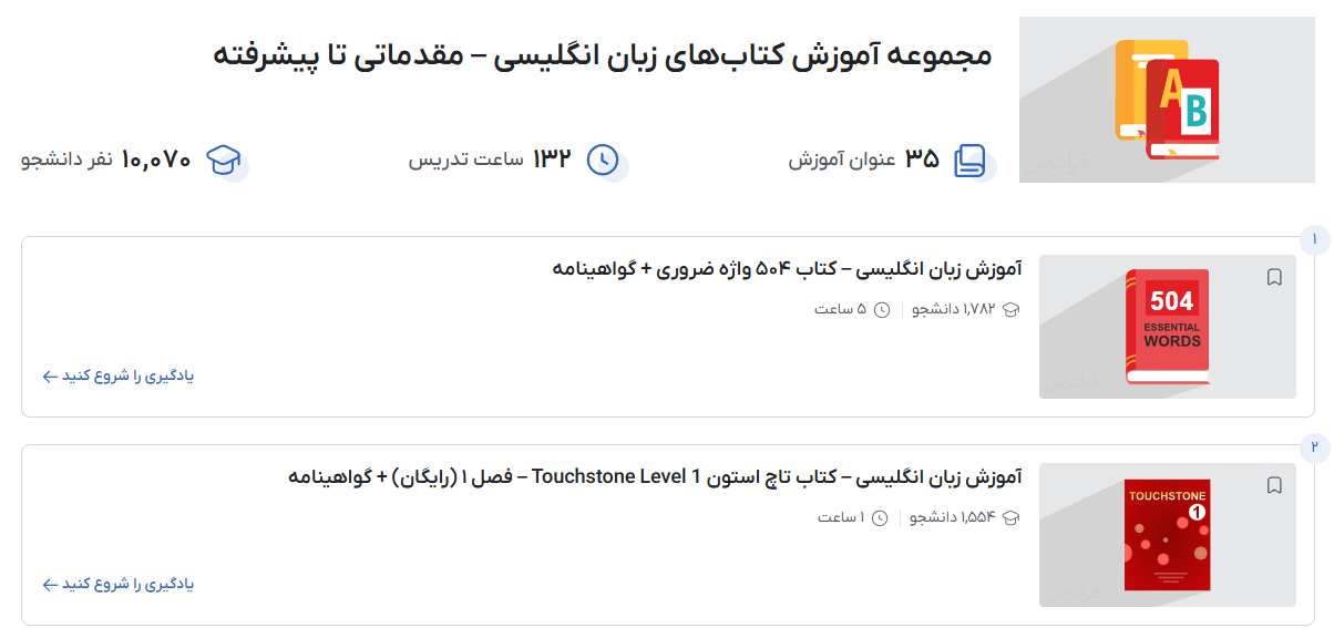 تصویر کتاب‌‌های زبان انگلیسی در فرادرس