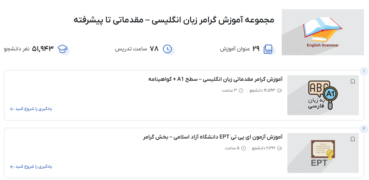 تصور یادگیری گرامر انگلیسی در فرادرس