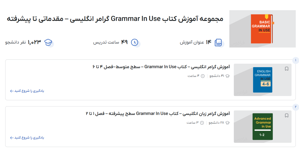 تصویر کتابهای Grammar in Use در فرادرس
