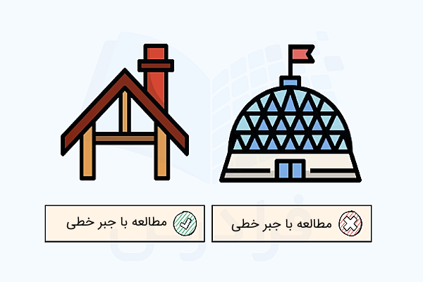 مطالعه شیب سقف شیروانی به کمک معادلات خطی - جبر خطی چیست؟
