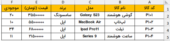 نمونه جدول قیمت لوازم دیجیتال یک فروشگاه-جستجو excel