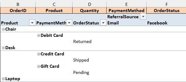فرم اوتلاین برای گزارشگیری-excel-report