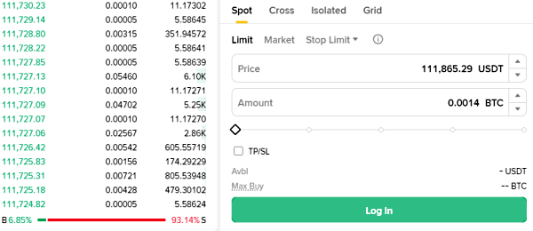 پلتفرم مربوط به ثبت سفارش