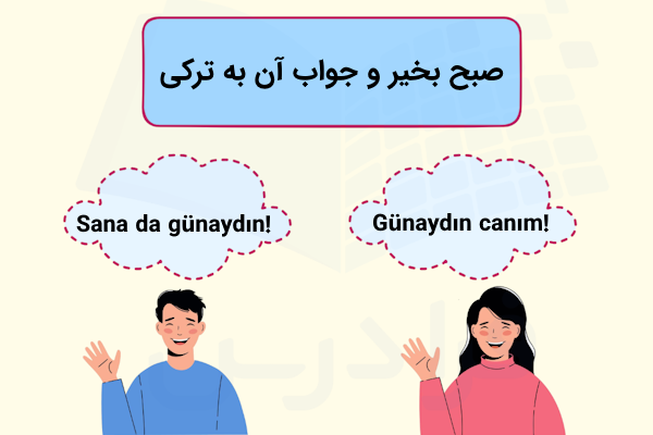 یک مرد و زن با دو ابر در بالای سر به ترکی به هم صبح بخیر می‌گویند