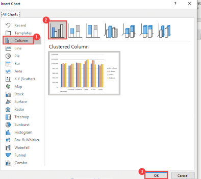 انتخاب نمودار دلخواه در پیوت تیبل-excel-report