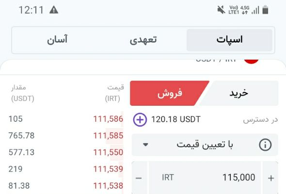 سفارش فروش در صرافی