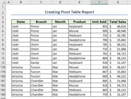 جدول اکسل دادههای فروش-excel-report