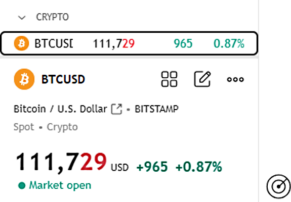 مدیریت ترید با توجه به نوسانات قیمت