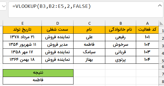 اطلاعات نمایندگان فروش یک شرکت-تابع lookup در اکسل