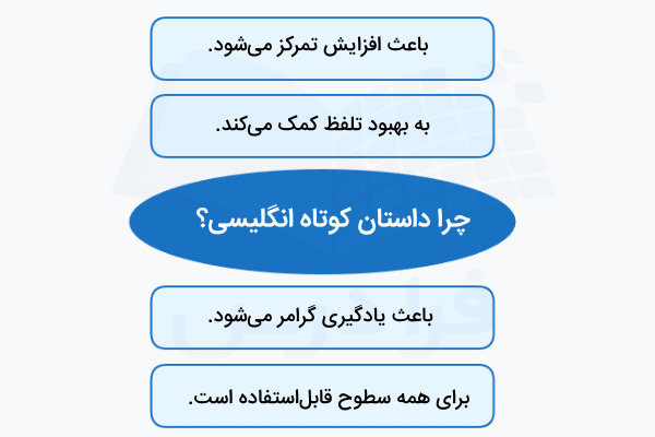 فواید یادگیری زبان با داستان انگلیسی