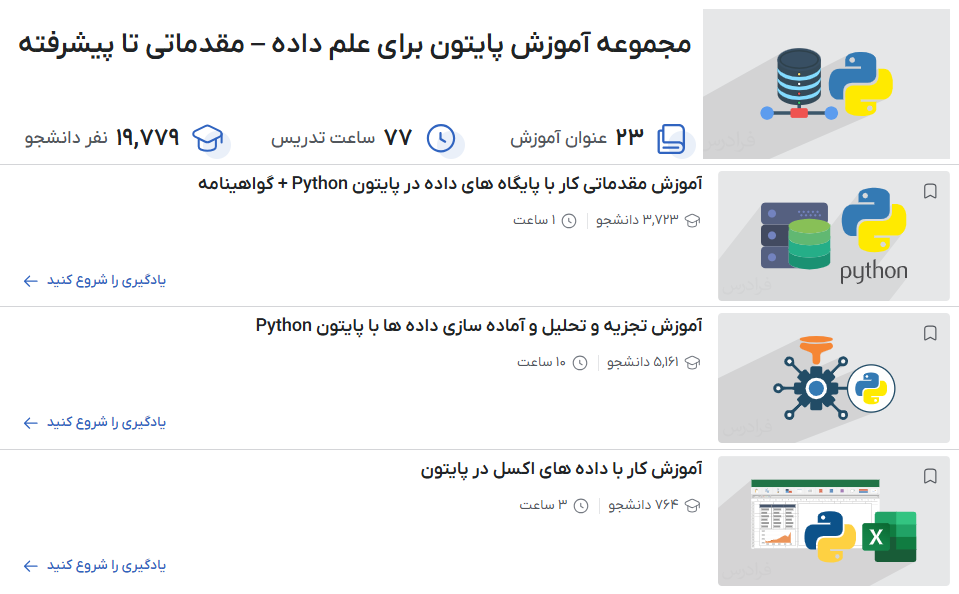 مجموعه آموزش پایتون برای علم داده – مقدماتی تا پیشرفته
