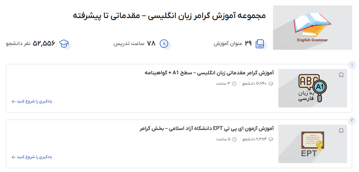 تصویر گرامر زبان انگلیسی در فرادرس