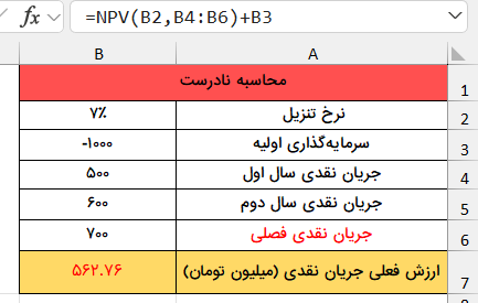مثال فواصل زمانی نادرست- تابع npv در اکسل