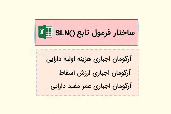 ساختار فرمول تابع sln- محاسبه استهلاک در اکسل