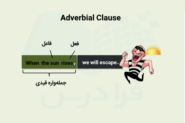 جمله‌واره قیدی با مثال