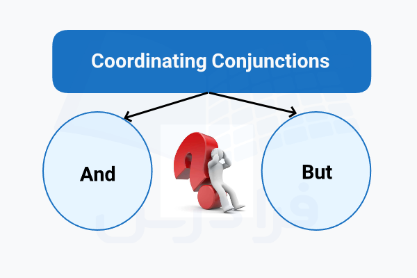 حروف ربط همپایه and و or