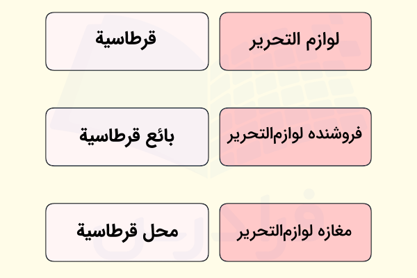فروشنده لوازم التحریر به عربی