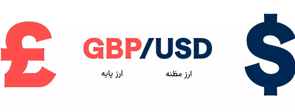 جفت ارز پوند به دلار