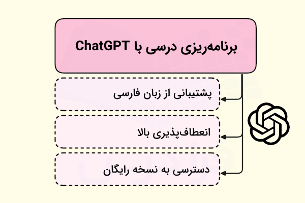 مزایای برنامه ریزی درسی با هوش مصنوعی chat GPT به صورت ستونی آورده شده است - برنامه ریزی درسی با هوش مصنوعی رایگان