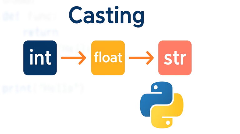 Casting در پایتون (Python Casting) – به زبان ساده