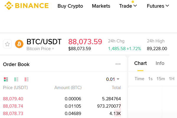 پلتفرم بایننس