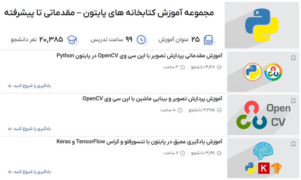 مجموعه آموزش کتابخانه های پایتون – مقدماتی تا پیشرفته