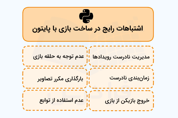 خطاهای رایج هنگام نوشتن کد ساخت بازی با پایتون به صورت ستونی و زیر هم آورده شده است
