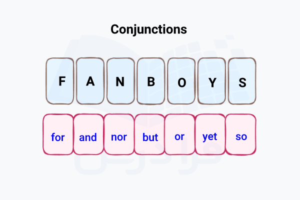 حروف ربط FANBOYS