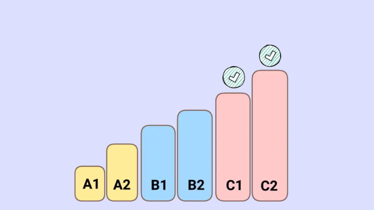 سوالات تعیین سطح زبان پیشرفته – به زبان ساده و با جواب
