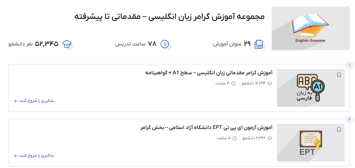 تصویر آموزش گرامر انگلیسی در فرادرس