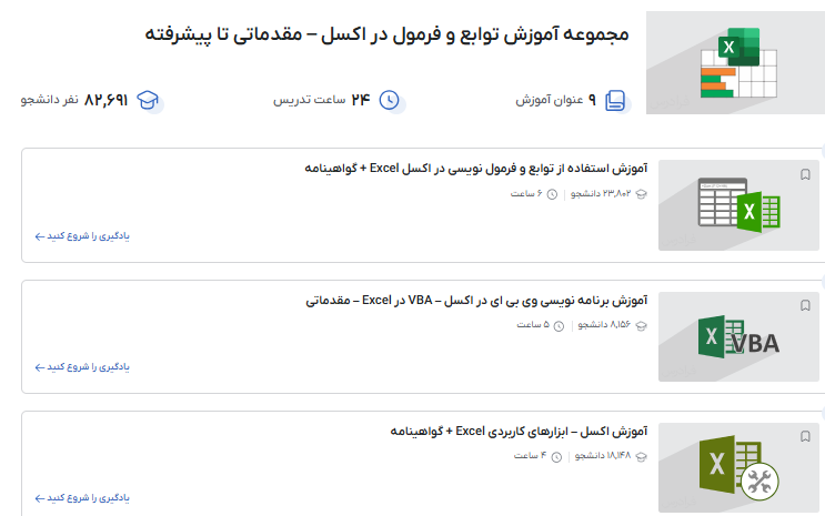 مجموعه آموزش توابع و فرمول اکسل در فرادرس-تابع npv در اکسل