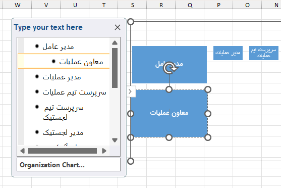 دومین سطح نمودار سازمانی- کشیدن چارت سازمانی در اکسل