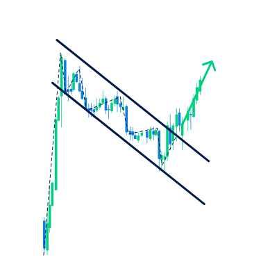 الگوی پرچم صعودی