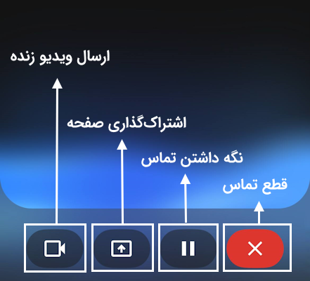 دکمه های کار صحبت با هوش مصنوعی گوگل در قابلیت Gemini Live