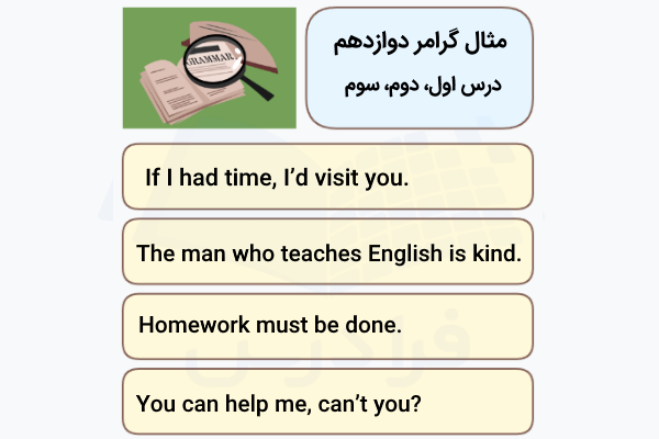 مثال با گرامر دوازدهم (درس‌های اول، دوم و سوم)