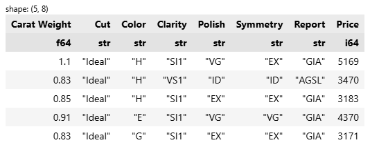 مدیریت مقادیر گمشده با کمک کتابخانه Polars