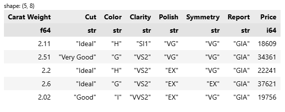 انتخاب و فیلتر کردن داده‌ها