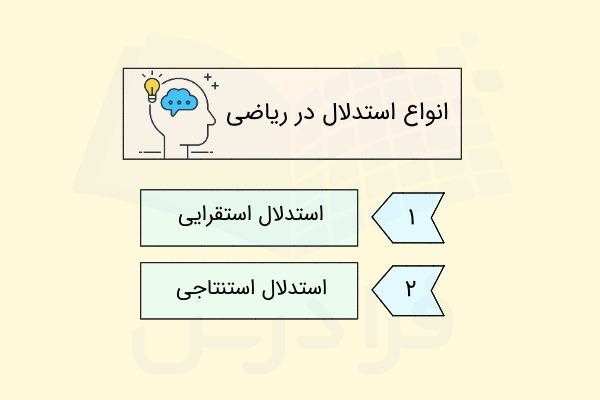 انواع استدلال ریاضی چیست