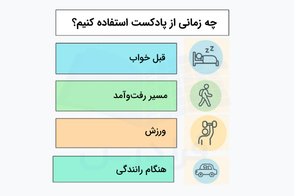 زمان استفاده از پادکست فرانسوی سطح A1