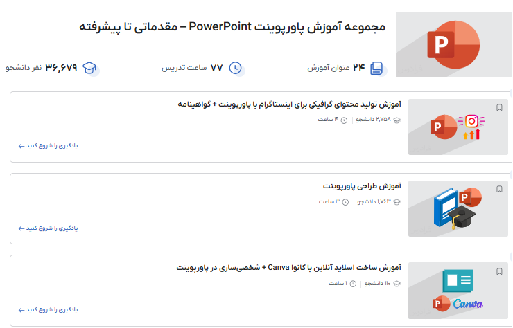 مجموعه آموزش پاورپوینت فرادرس-افزودن عکس به پاورپوینت