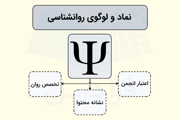 نماد و لوگوی روانشناسی و کاربردهای آن