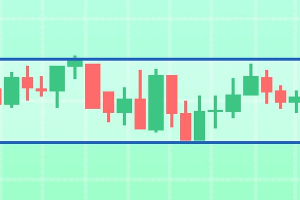 ترید در بازار رنج- آموزش ترید حرفه ای
