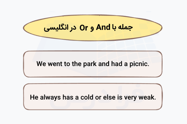 جمله با and و or