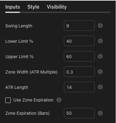تنظیمات اندیکاتور خط روند