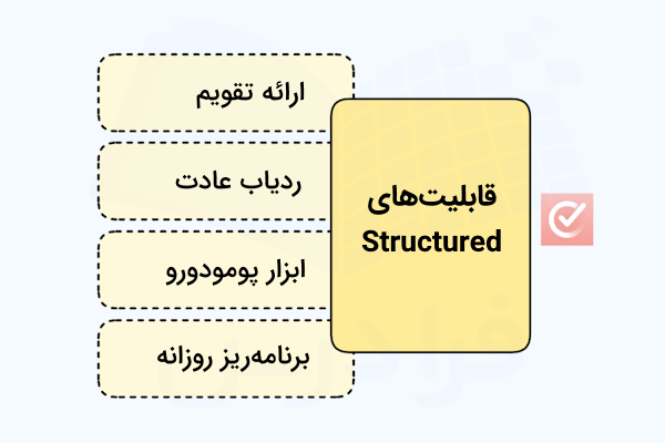 مهمترین قابلیتهای Structured در ۴ سطر آورده شده است