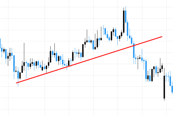 خط روند صعودی - آموزش کشیدن خط روند در ارز دیجیتال