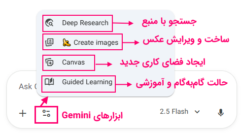 ابزارهای هوش مصنوعی gemini در محیط گفتگوی آن