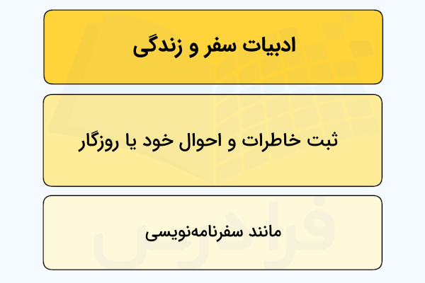 ادبیات سفر و زندگی چیست